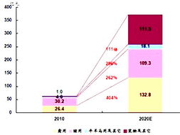 聚焦豬肉產量動態(tài)，探尋行業(yè)管理新機遇——愛豬網為您提供全面行情與企業(yè)管理資訊