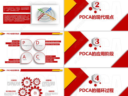 PDCA循環(huán)在企業(yè)質量管理中的實踐與應用