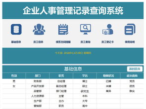 公司企業(yè)人事檔案管理記錄查詢系統(tǒng) 從設計素材到高效模板