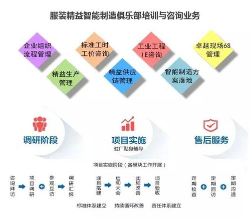 檢驗不等于質量 服裝工廠如何超越“把關”實現(xiàn)品質躍升